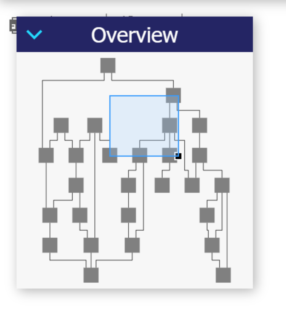 Demos — Fabric.js Javascript Canvas Library