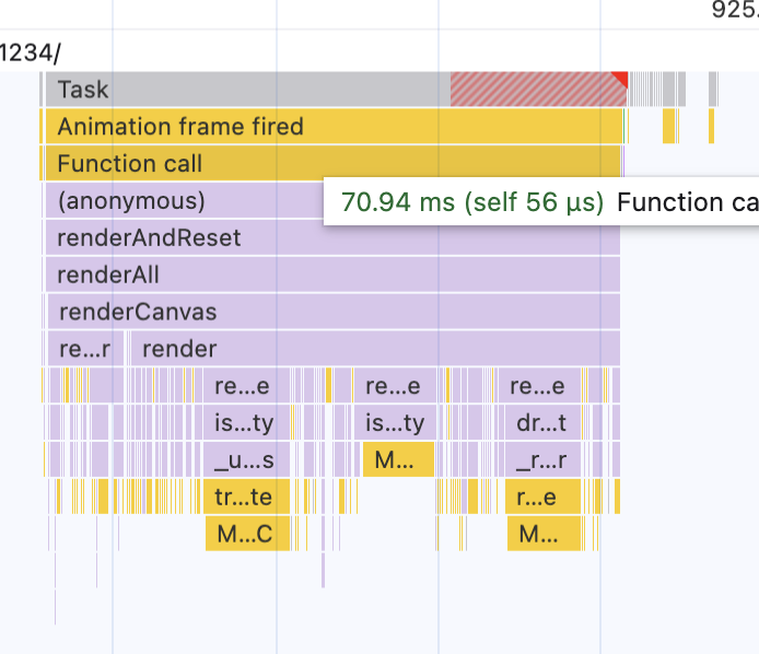 performance flamegraph 130px