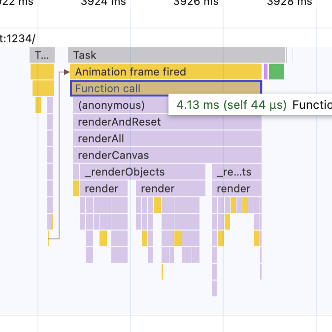 performance flamegraph uncached 130px